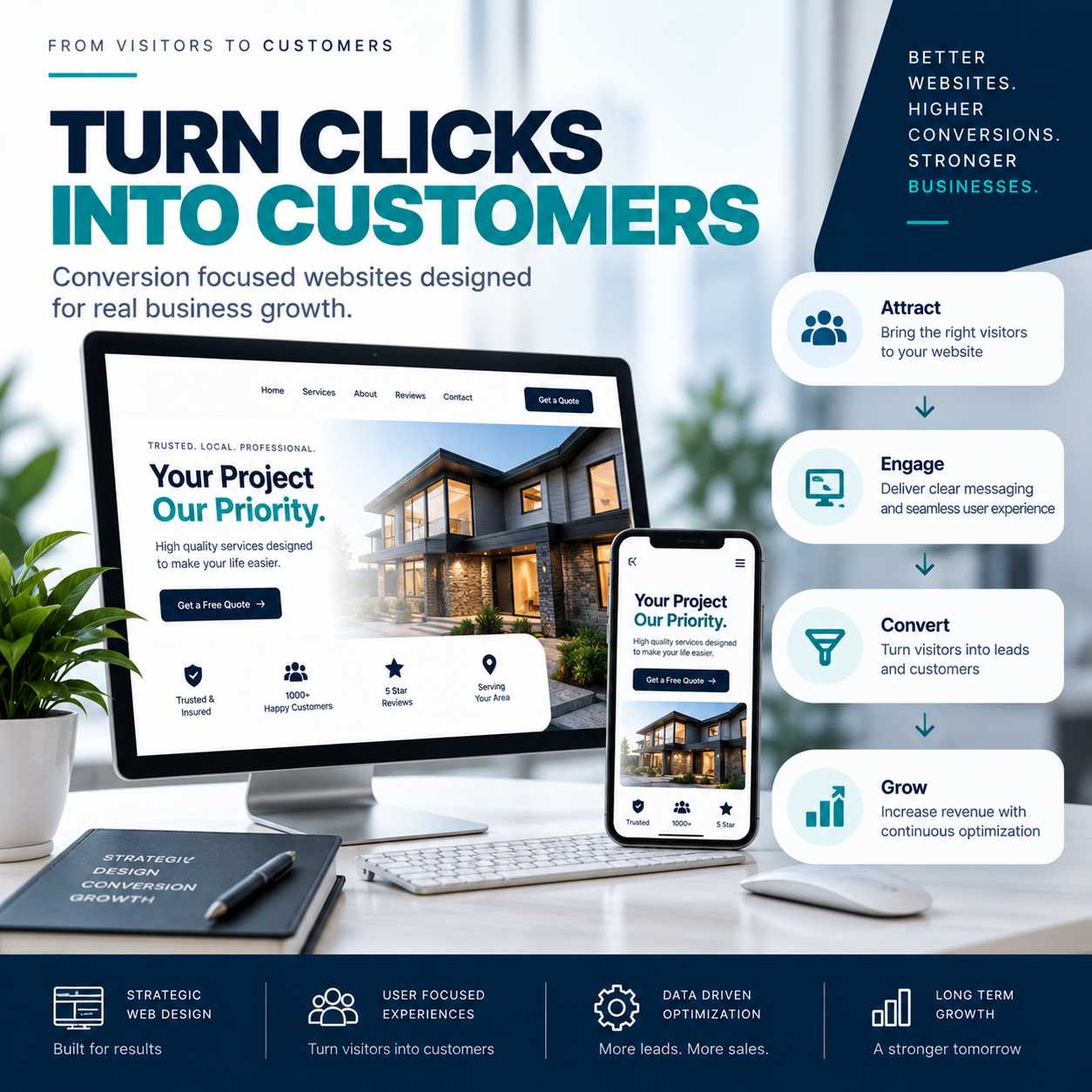 AJZ Consultants Search Experience Optimization